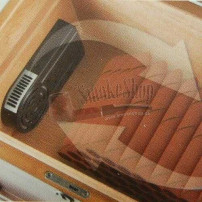 Zigarrenhumidor-Lüfter ND