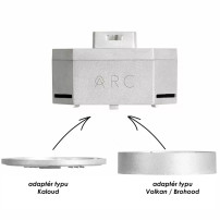 HMS ARC - Wärmemanagement-Controller Kaloud - mit 2 Adaptern
