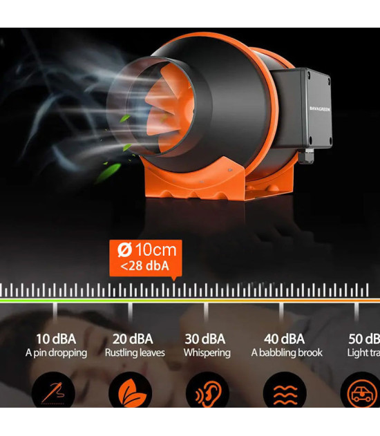 Leiser Lüfterbetrieb mit nur 28 dB