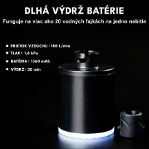 Shisha-Bläser - Infografik