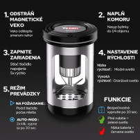 Yocan Draco – Elektrischer Grinder – Infografik-Anleitung