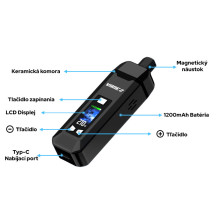 Yocan Vane 2 Vaporizer – Infografik zu Vaporizer-Teilen