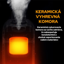 Vaporizer Yocan Vane 2 – Infografik – Keramikkammer