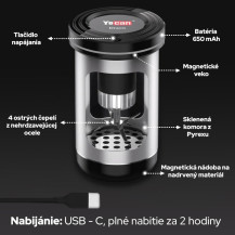 Yocan Draco – Elektrischer Winkelschleifer – Infografik der Schleiferteile