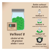 Boveda 58% Größe 4 (5 g) – Infografik – Aufschlüsselung nach Menge